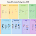 Mapa da Indústria Fotográfica 2025