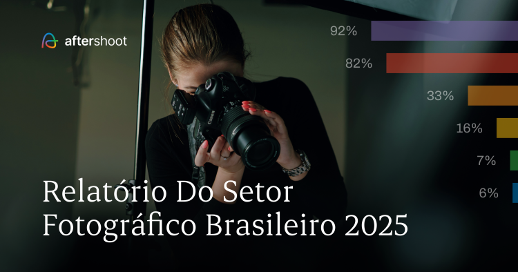 Mais de 90% dos fotógrafos brasileiros dependem das redes sociais para atrair clientes, segundo Aftershoot