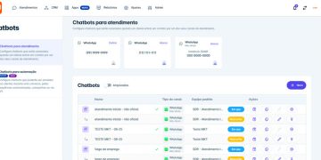 C&M lança o Chat C&M para profissionalizar o atendimento digital via WhatsApp e redes sociais