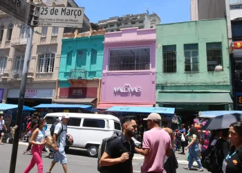 Confiança consumidor em SP