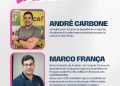 Especialistas discutem audiência, dados e novos investimentos no esporte